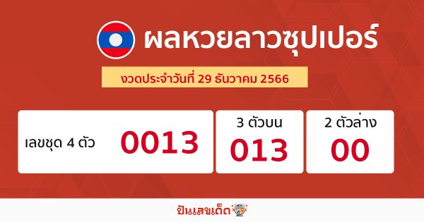 ผลหวยลาวซุปเปอร์ 29/12/66 -"Lao Super Lottery results 29/12/66"