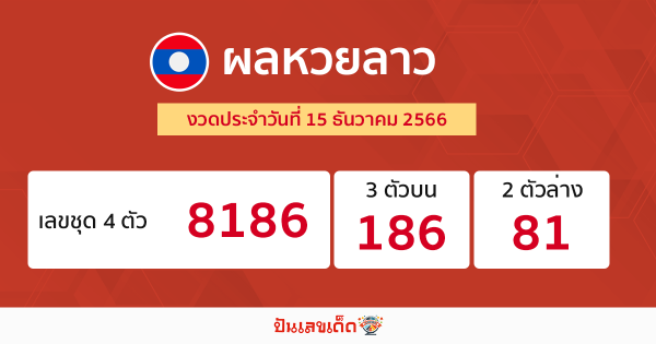 ผลหวยลาว "Laos-lottery-results"