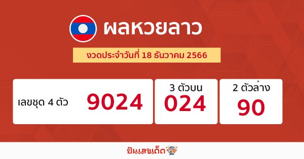 ผลหวยลาว "Laos-lottery-results"