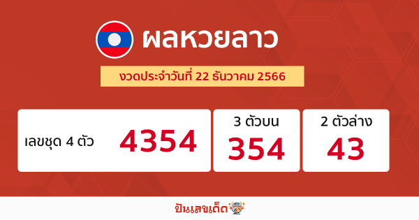 ผลหวยลาว "Laos-lottery-results"