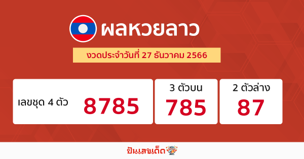 ผลหวยลาว "Laos-lottery-results"