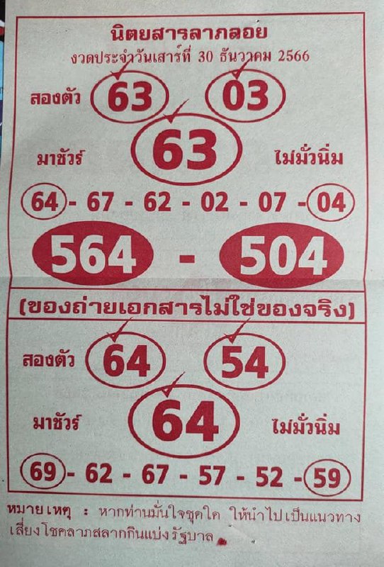 นิตยสารลาภลอย 30 12 66-"Laploi Magazine 30 12 66"