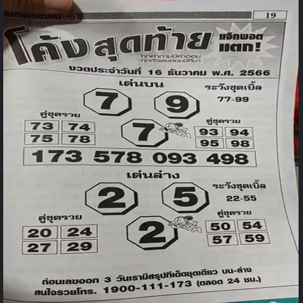 เลขโค้งสุดท้าย 16 12 66-"Last number"