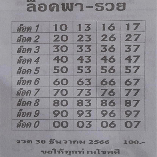 ล็อคพา-รวย 30 12 66-"Lockpa-Ruay."