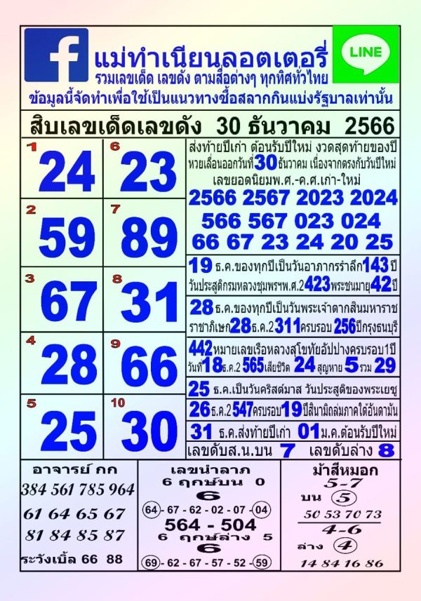 แม่ทำเนียน 30 12 66 - "Lucky number, mother made it smooth"