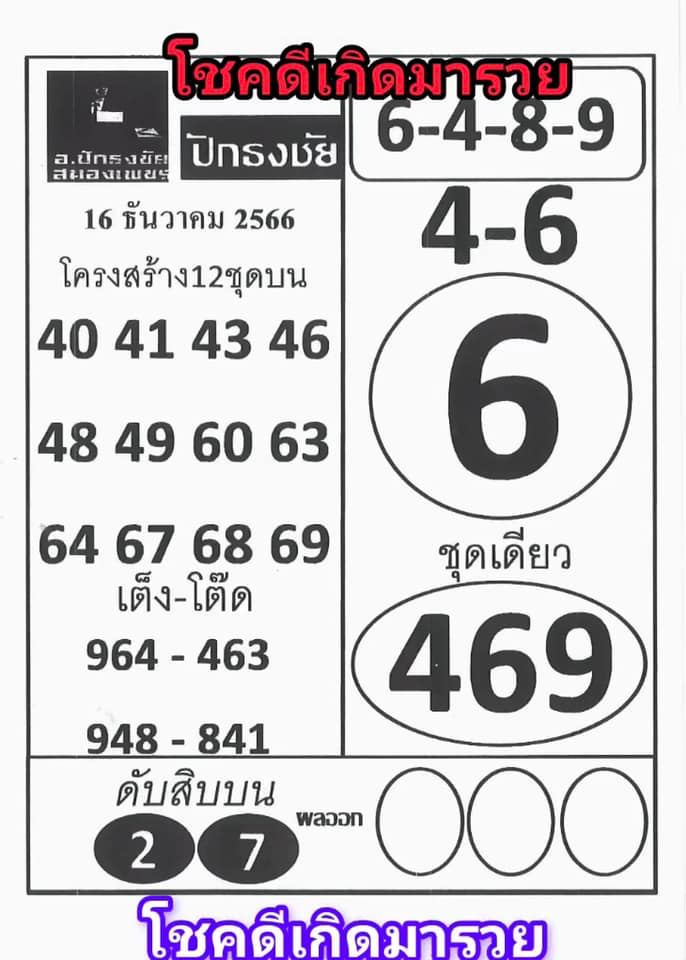 เลขเด็ด ปักธงชัย - "Lucky numbers Pak Thong Chai"