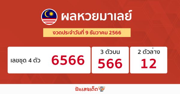 ผลหวยมาเลย์ 9/12/66 - "Malaysian lottery results 9.12.66"
