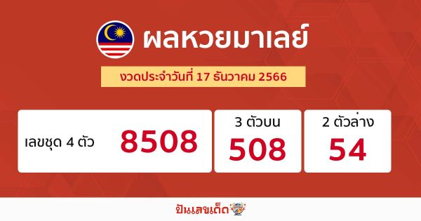 ผลหวยมาเลย์ 17/12/66 - "Malaysian lottery results today"