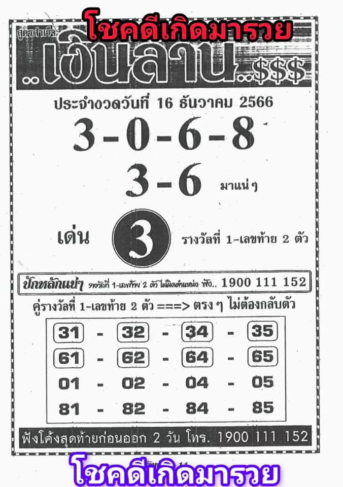 เลขเงินล้าน 16 12 66 - "Million dollar number 16 12 66"