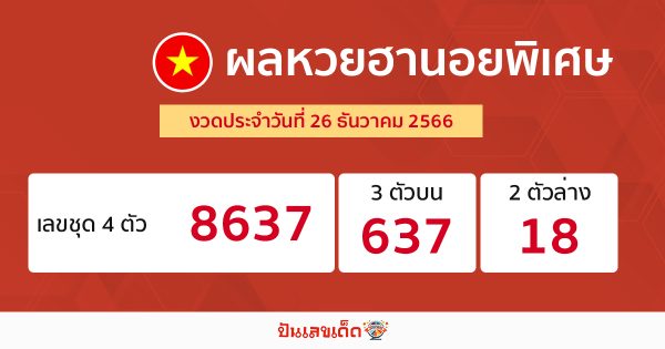 ผลหวยฮานอยพิเศษ 26/12/66-''Special Hanoi lottery results 26/12/66''