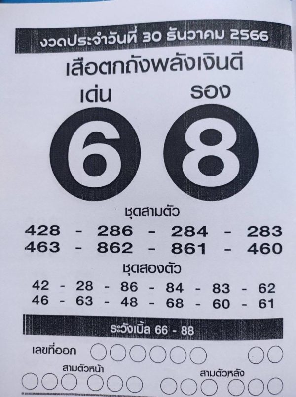 เสือตกถังพลังเงินดี 30 12 66-"Suea Tok Tang has the power of good money 30 12 66"