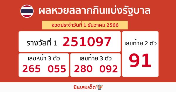 ผลหวยรัฐบาลไทย-1/12/66-"Thai government lottery results"