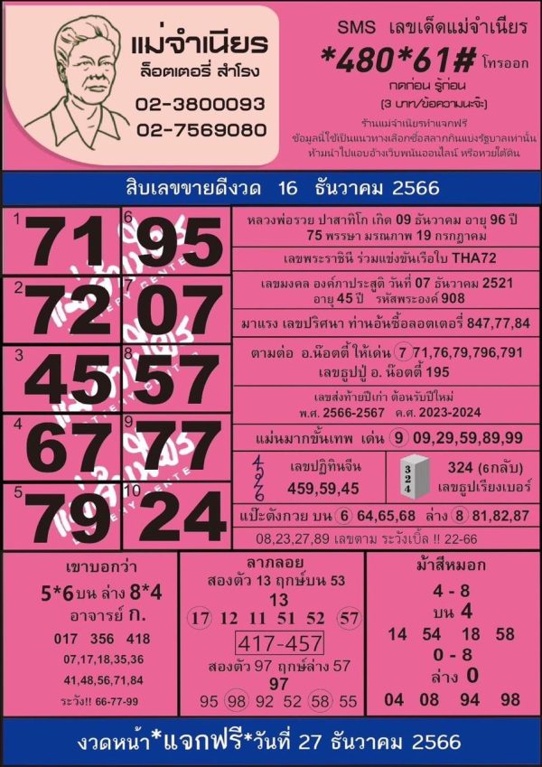 แม่จำเนียร 16 12 66 -"Mae Chamnian 16 12 66"