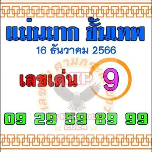 เลขแม่นมากขั้นเทพ 16 12 66-"Very accurate number16 12 66"
