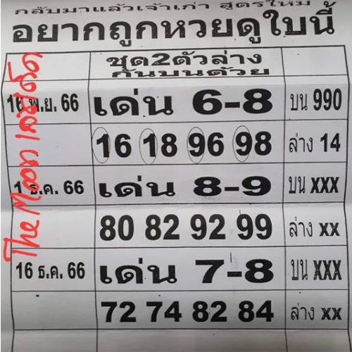 อยากถูกหวยดูใบนี้ 16 12 66-"Want to win the lottery Look at this ticket 16 12 66"
