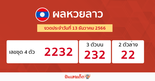 ผลหวยลาว "laos-lottery-results"