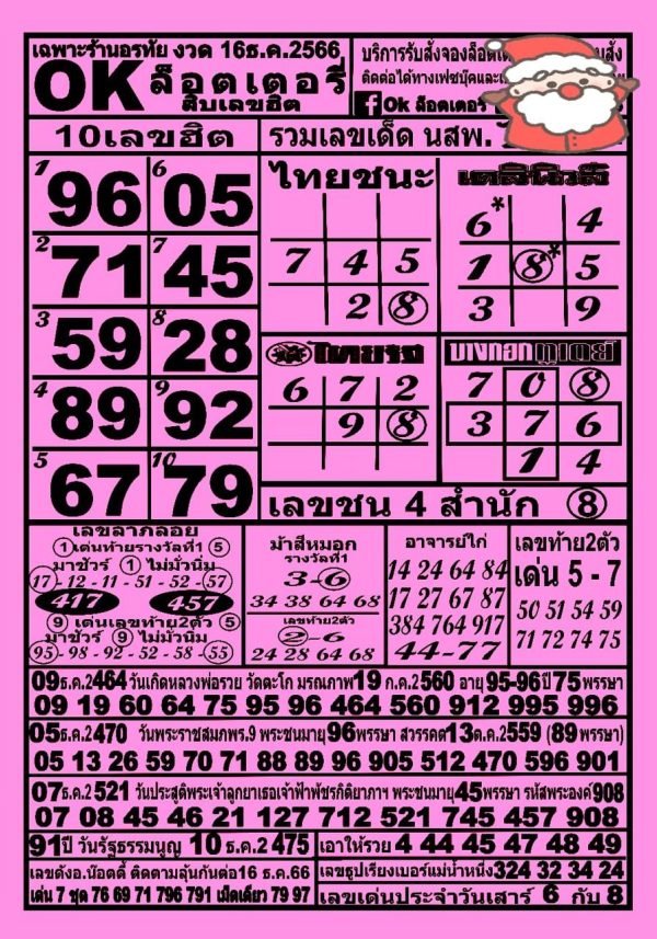 oK ลอตเตอรี่ 16 12 66-"oK Lottery 16 12 66"