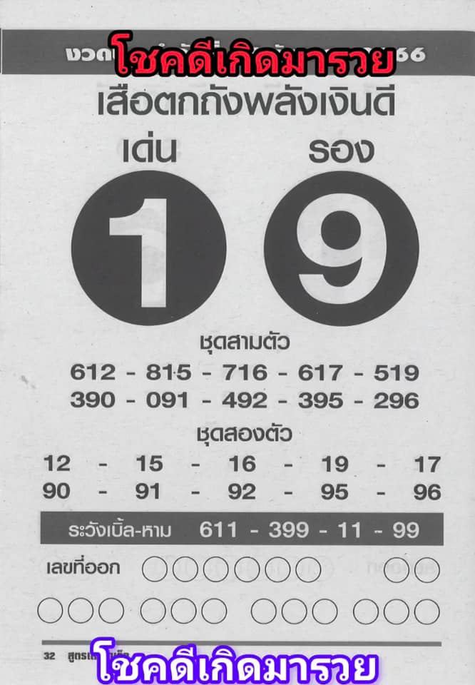 เลขเด็ดเสือตกถัง -"Tiger's lucky number falls into the tank."