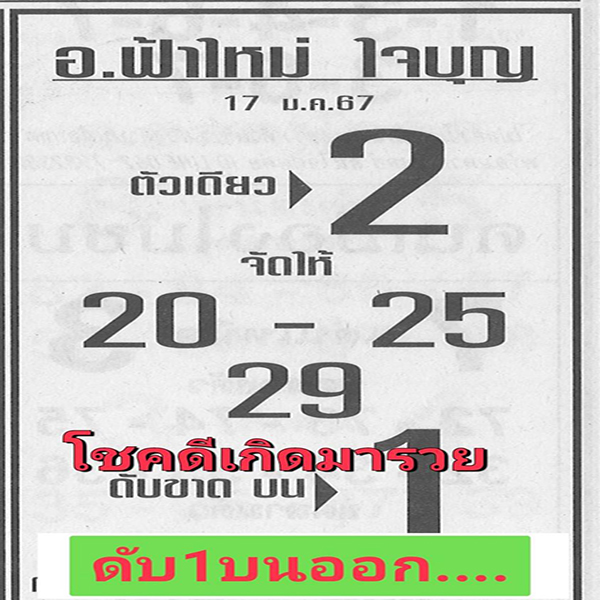 อ.ฟ้าใหม่ ใจบุญ  17 01 67-"A.Fahmai Jaiboon"
