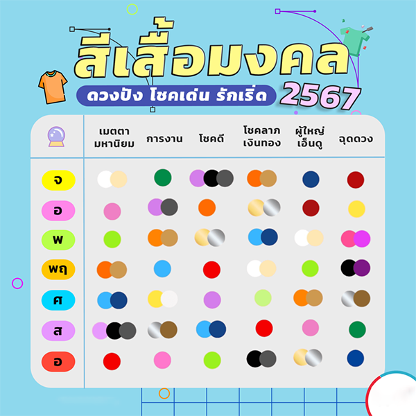 สีเสื้อมงคล 2567-"Auspicious shirt color 2024"