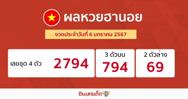 ผลหวยฮานอย 6/1/67 - "Check the numbers"