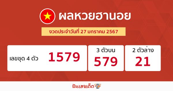 ผลหวยฮานอย 27/1/67-"Hanoi lottery results 27/1/67"