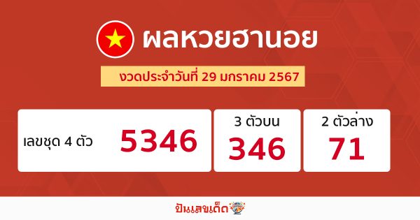 ผลหวยฮานอย 29/1/67-"Hanoi lottery results 29-1-67"
