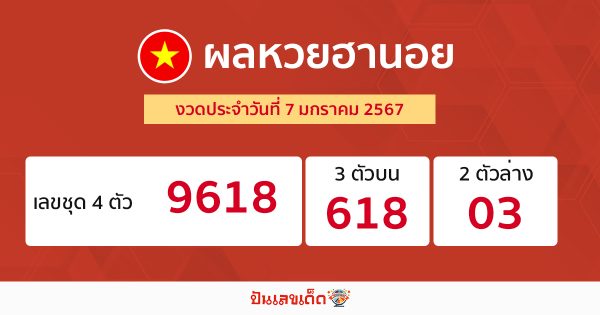 ผลหวยฮานอย 7/1/67-"Hanoi lottery results 7/1/67"
