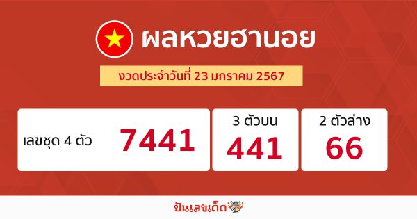 ผลหวยฮานอย 23/1/67-"Hanoi lottery results-23-1-67"