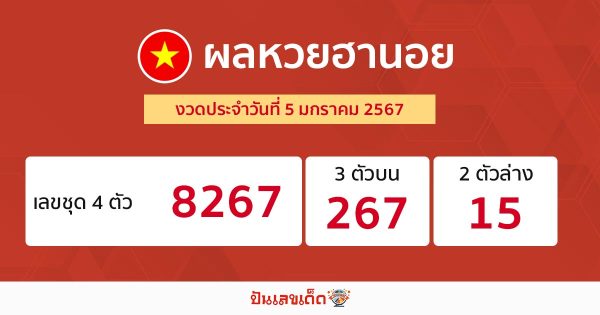 ผลหวยฮานอย 5/1/67-"Hanoi lottery results 5-1-67"