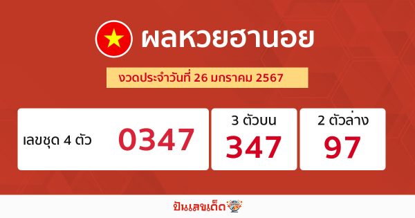 ผลหวยฮานอย 26/1/67-"Hanoi lottery results 26-1-67"
