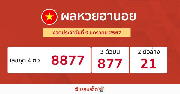 ผลหวยฮานอย 9/01/67-''Hanoi lottery results 9/01/67''