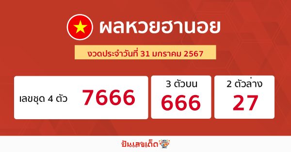 ผลหวยฮานอย 31/01/67 -"Hanoi lottery results 31/01/67"