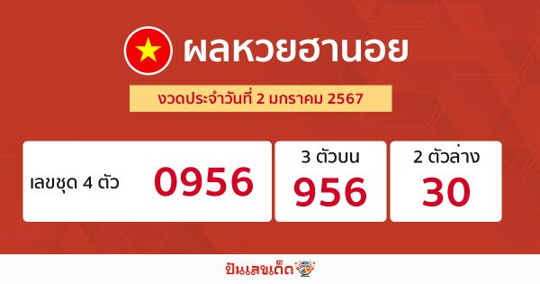 ผลหวยฮานอย 2/1/67-"Hanoi lottery results"