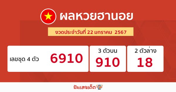 ผลหวยฮานอย 22/1/67 - "Hanoi lottery results 22/1/67"