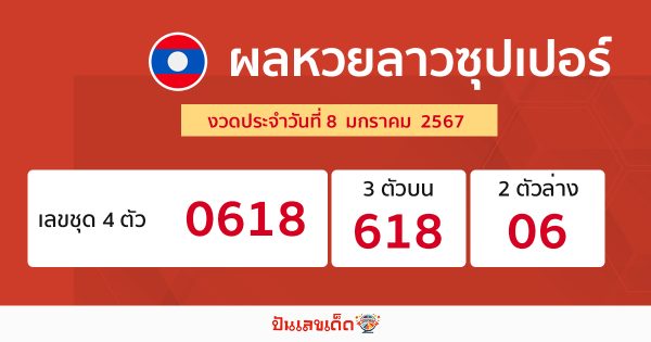 ผลหวยลาวซุปเปอร์ 8/01/67 - "Lao Super Lottery results"