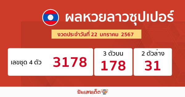 ผลหวยลาวซุปเปอร์ 22/1/67 - "lao-super-lottery-results-22-1-67"