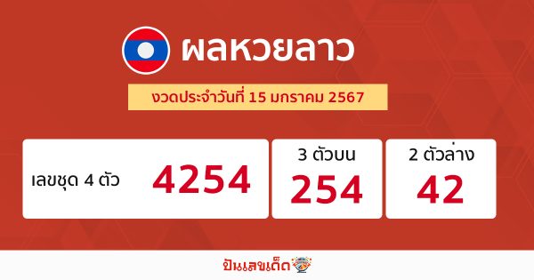 ผลหวยลาว 15/1/67-"Lao lottery results 15-1-67"