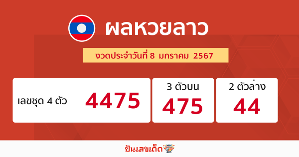ผลหวยลาว "Laos-lottery-results"