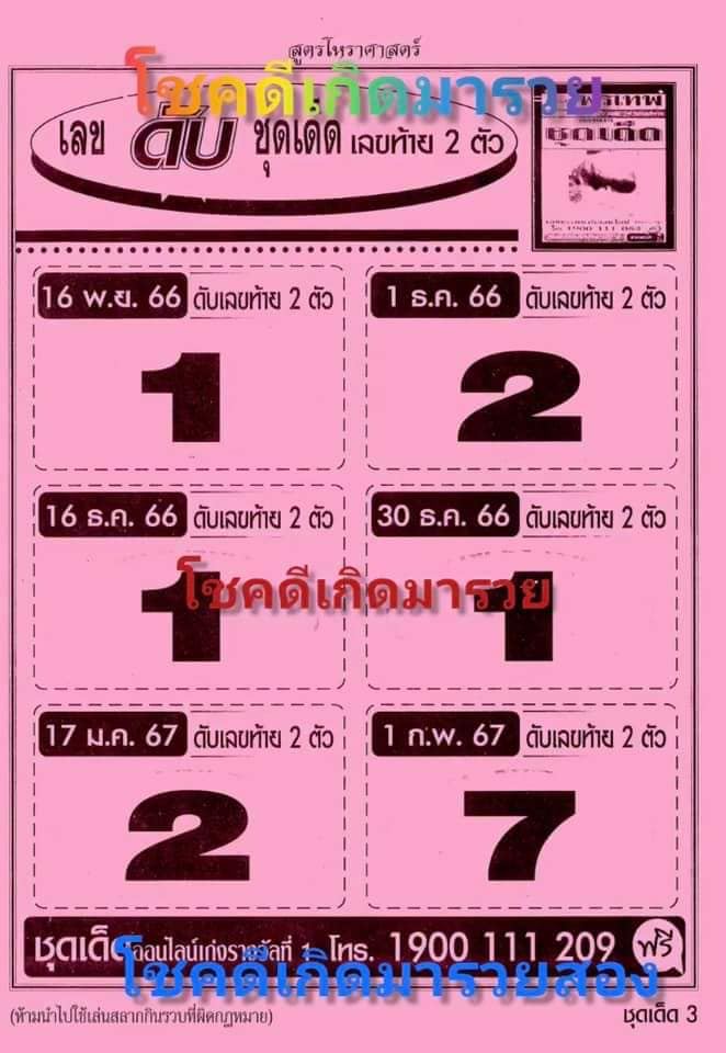เลข กํา ลัง วัน พฤหัสบดี -"Power numbers for Thursday"