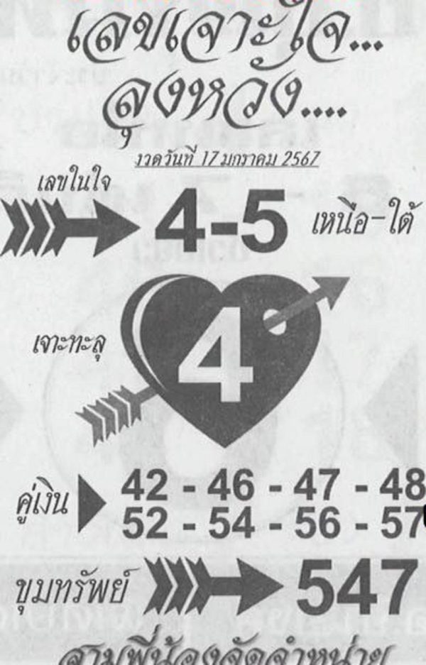 เลขเด็ด - "Lucky number"