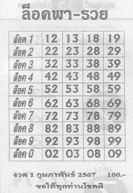 เลขล็อคพารวย 1 02 67-""Lucky number 1 02 67