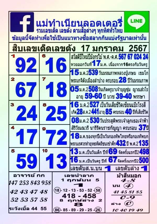 แม่ทำเนียน - "Mae Tamnian"