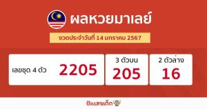 ผลหวยมาเลย์ 14/1/67-"Malaysian lottery results 14-1-67"