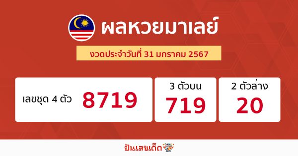 ผลหวยมาเลย์ 31/01/67 -"Malaysian lottery results 31/01/67"