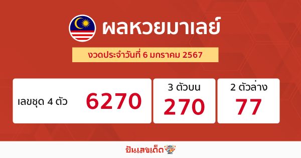 ผลหวยมาเลย์ 6/1/67 - "Malaysian lottery today"