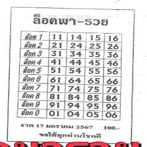 เลขล็อคพา-รวย 17 01 67-"Pha-Ruay lock number-17 01 67"