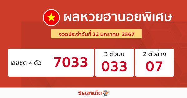 ผลหวยฮานอยพิเศษ 22/1/67 - "Special Hanoi lottery results 22/1/2024"