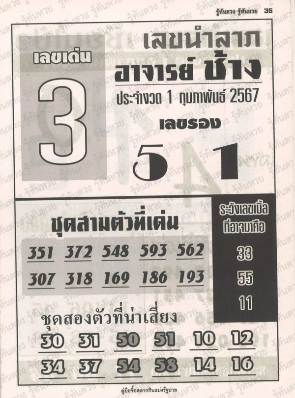 อาจารย์ช้าง 1 02 67-"Teacher Chang 1 02 67"