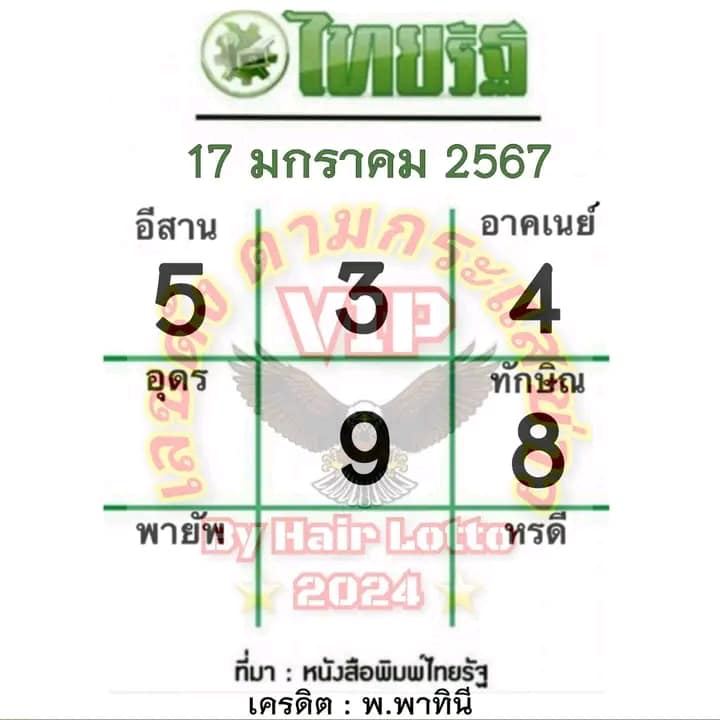 เลขไทยรัฐ 17 01 67 - "Thairath number 17 01 67"